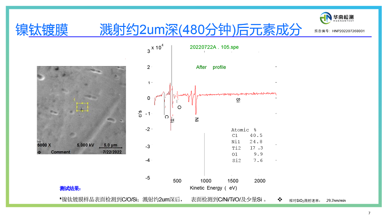 鎳鈦基材/鍍膜基層掃描分析