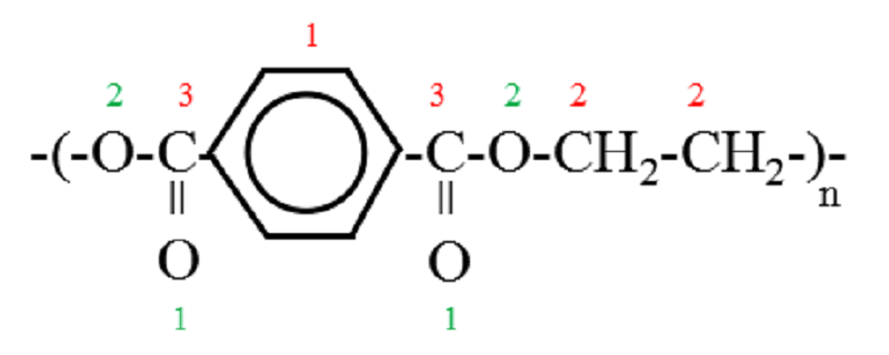 X射線光電子能譜