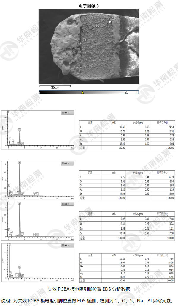 PCBA失效分析 PCBA失效分析