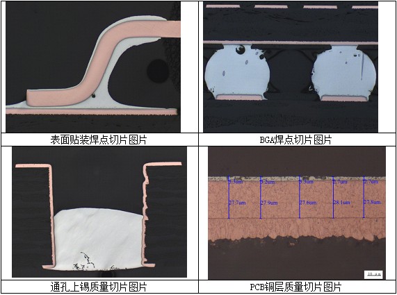焊點切片分析