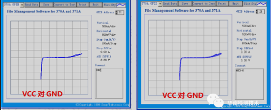 OK  I-V曲線測試圖