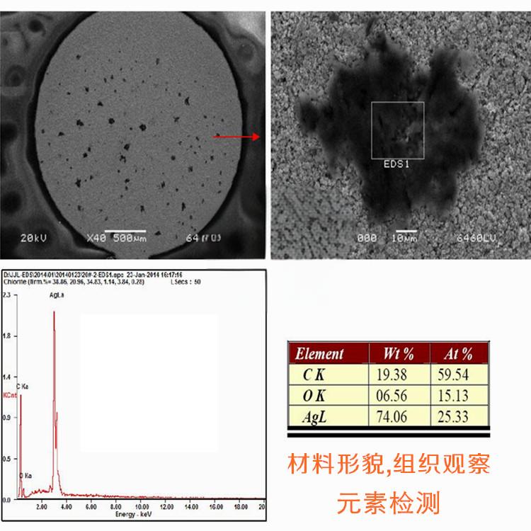 金屬材料材質(zhì)成分分析