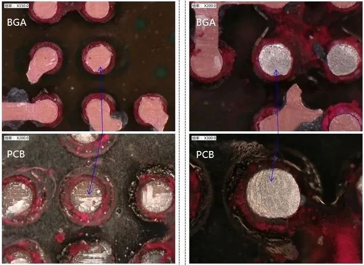 紅墨水試驗 紅墨水試驗