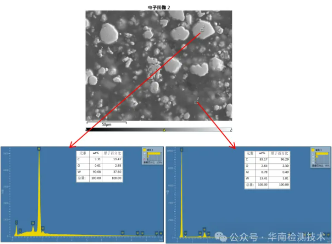 元器件失效分析費用