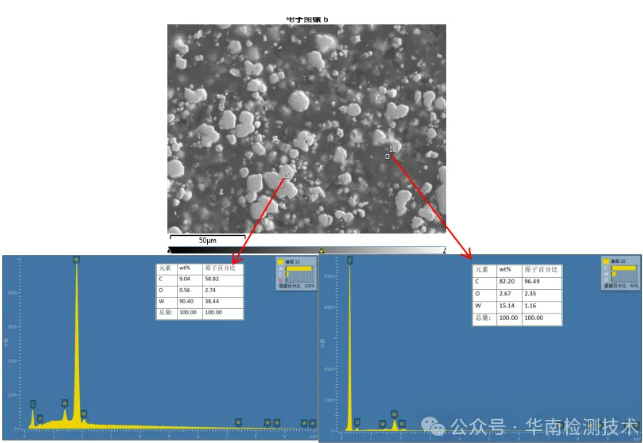 元器件失效分析多少錢