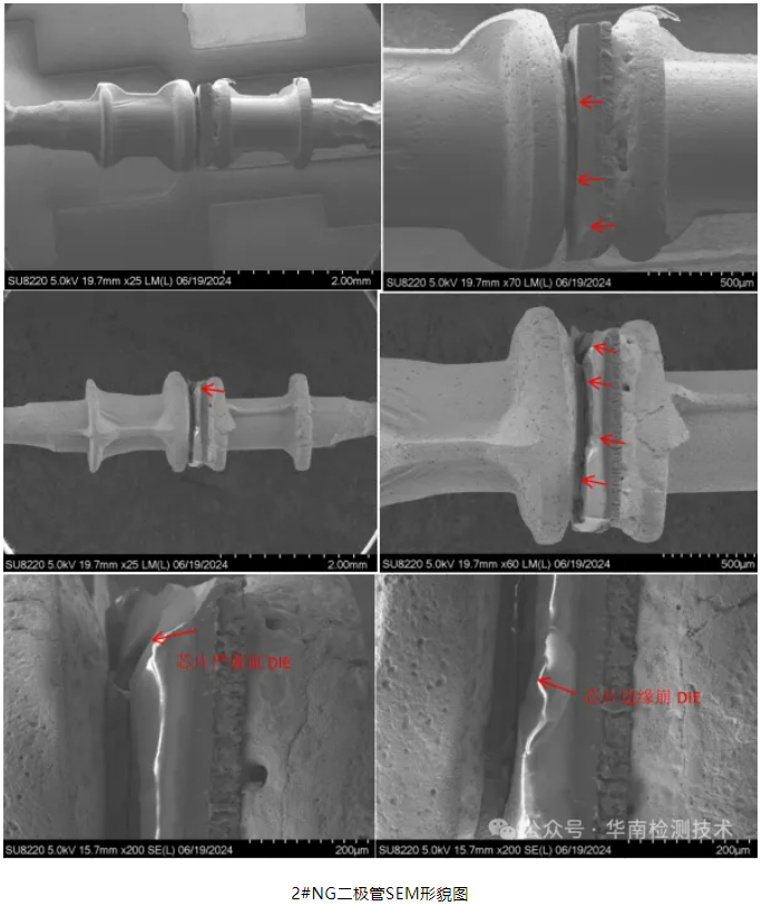 半導(dǎo)體器件失效分析