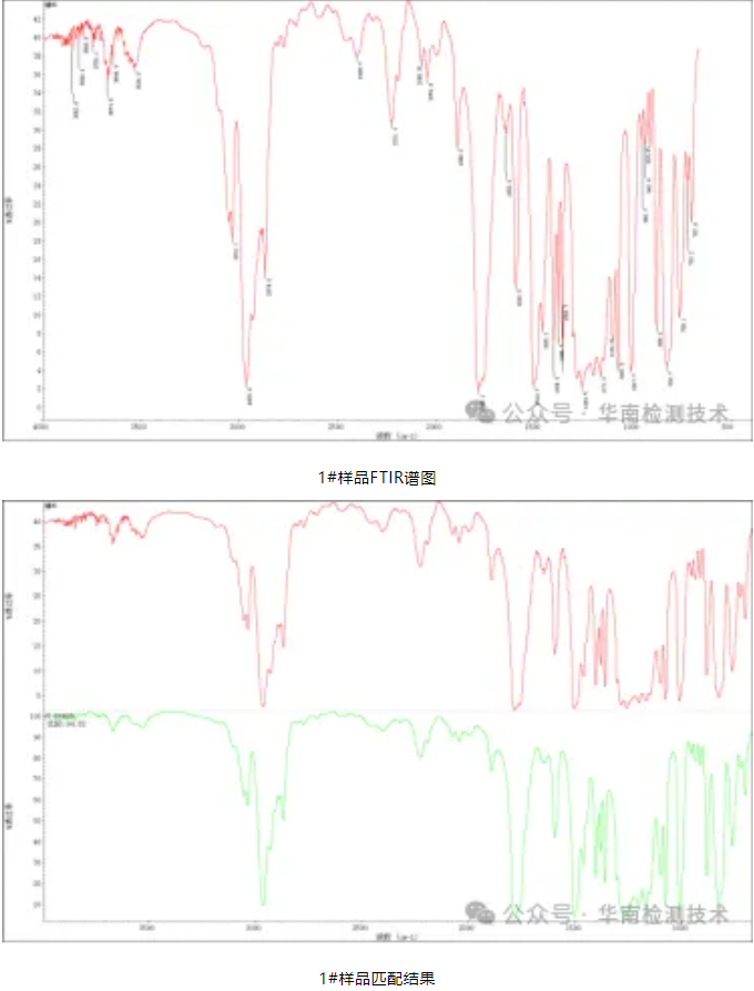塑膠件開裂分析