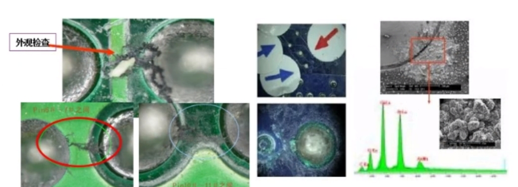 PCBA離子污染度測試