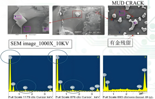 電路板焊點失效分析
