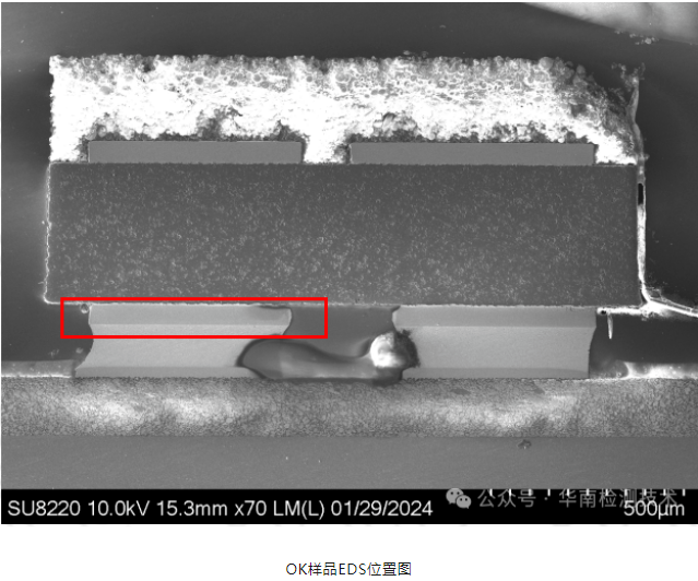 LED汽車燈焊點(diǎn)失效分析