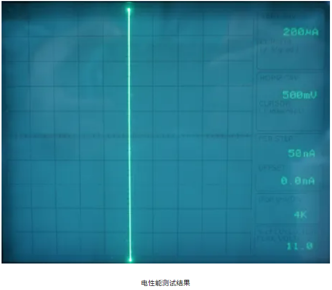 芯片開裂失效分析