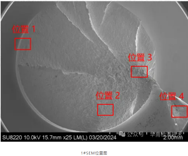 電機(jī)蝸桿斷裂失效分析