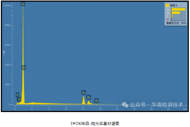 蓄電池負(fù)極斷裂失效分析