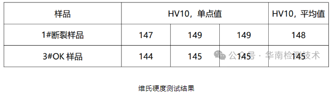 蓄電池負(fù)極斷裂失效分析