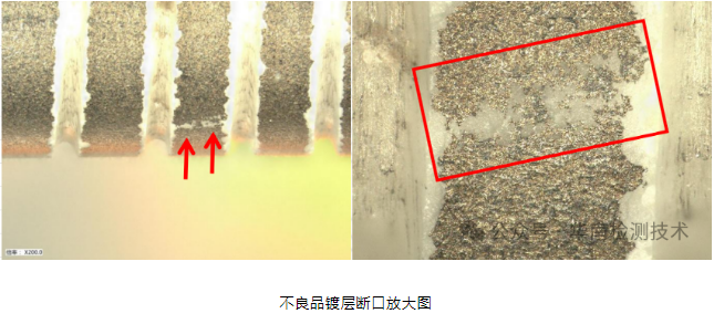 電阻失效分析 電阻失效分析