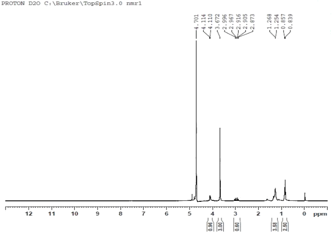 水性產(chǎn)品測(cè)試分析服務(wù)