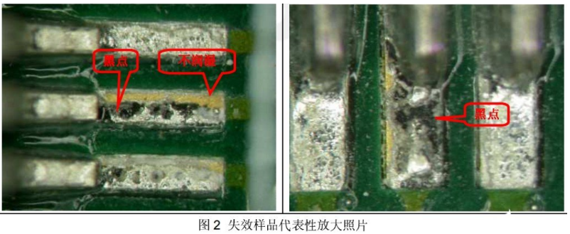 PCB 可焊性測試