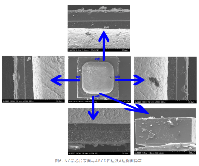 玻璃封裝二極管功能失效分析