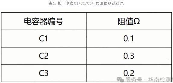 內存條電容短路失效分析