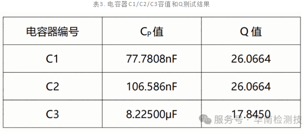 內存條電容短路失效分析