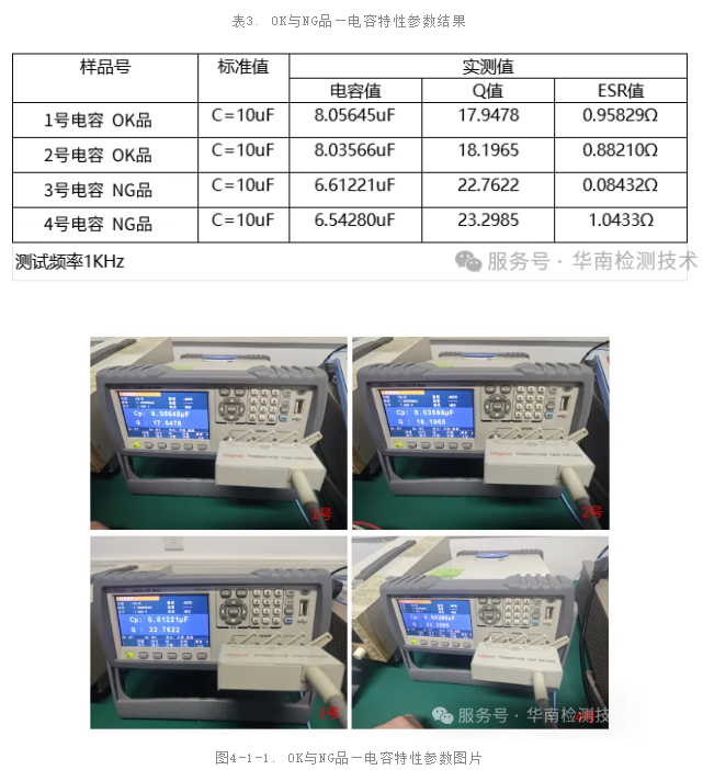 MLCC 電容器假冒翻新鑒定測(cè)試