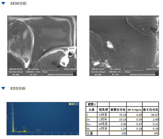 PCBA焊接潤濕不良分析
