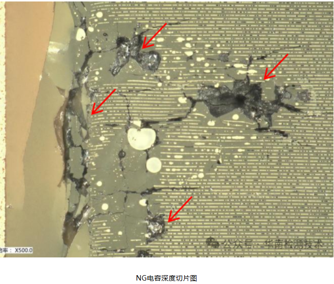 MLCC 短路失效分析
