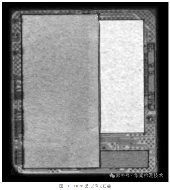 內(nèi)存失效分析 內(nèi)存失效分析