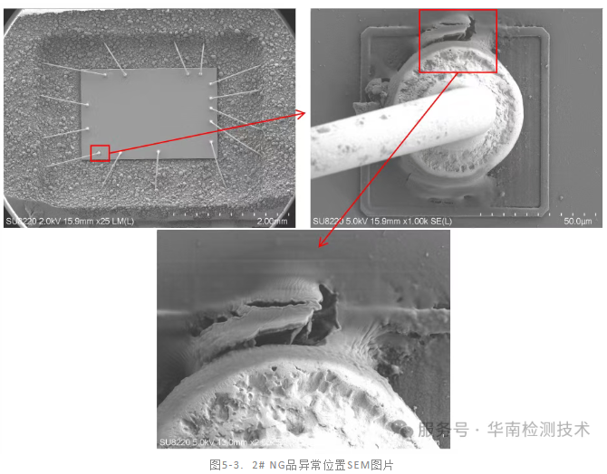 IC芯片漏電失效分析