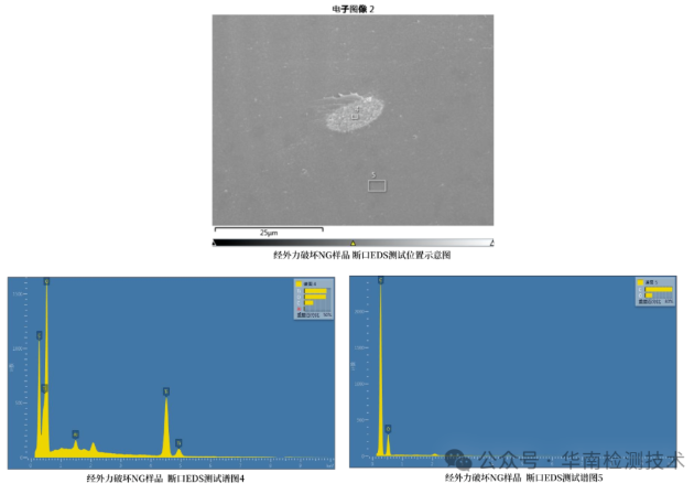 塑料外殼開裂失效分析