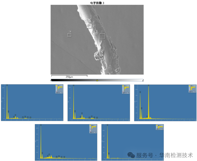 共模電感短路失效分析 共模電感短路失效分析
