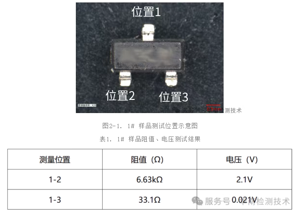 mos管電特性測(cè)試