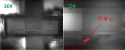 熱點定位技術案例