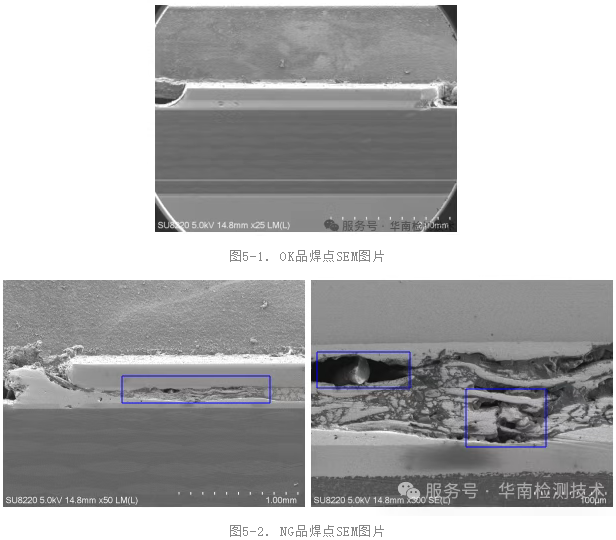 OK品和NG品的焊點SEM圖片