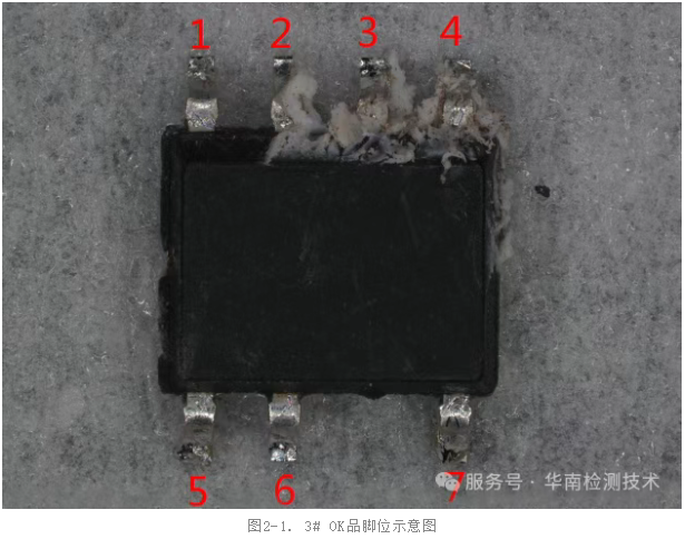 芯片電特性驗(yàn)證 芯片電特性驗(yàn)證