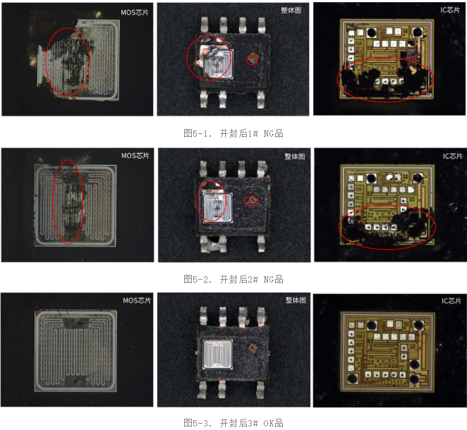 芯片開(kāi)封分析 芯片開(kāi)封分析