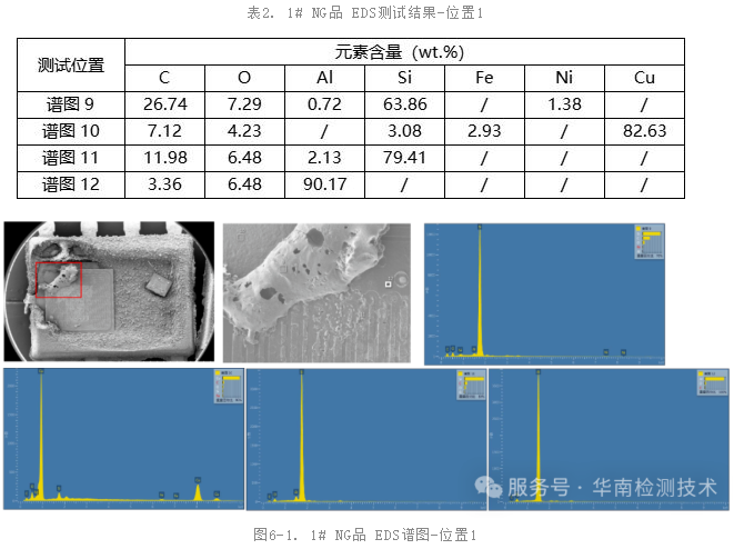 芯片掃描電鏡與能譜分析1號(hào)圖片 芯片掃描電鏡與能譜分析1號(hào)圖片
