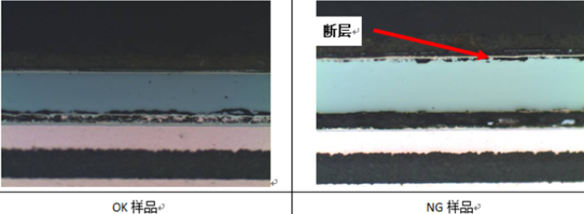 LED光衰失效分析-切片分析 LED光衰失效分析-切片分析