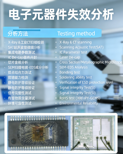 電子元器件失效分析檢測項目 電子元器件失效分析檢測項目