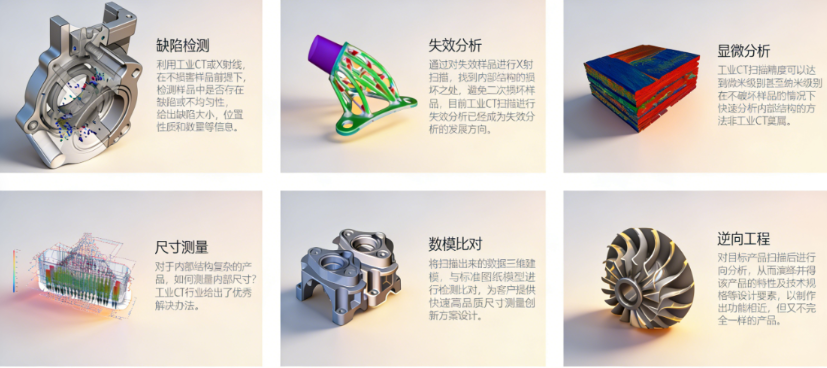 工業(yè)CT檢測項目