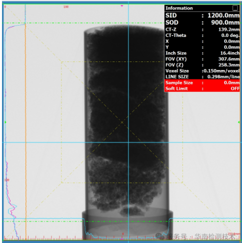 工業(yè)CT掃描圖像