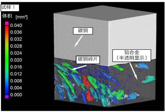 異種金屬焊接CT檢測結果-鋁合金與碳鋼焊接碎片三維分布可視化