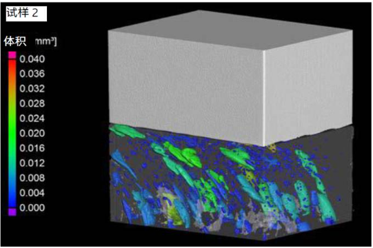 工業CT檢測異種金屬焊接缺陷-攪拌摩擦焊碎片體積定量分析