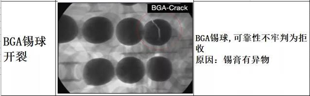 工業CT無損檢測裂紋檢測