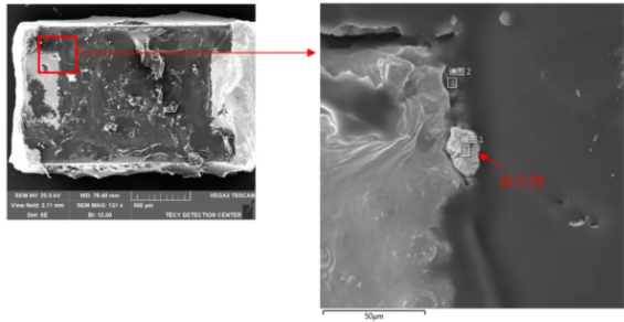 表面微觀形貌分析 表面微觀形貌分析