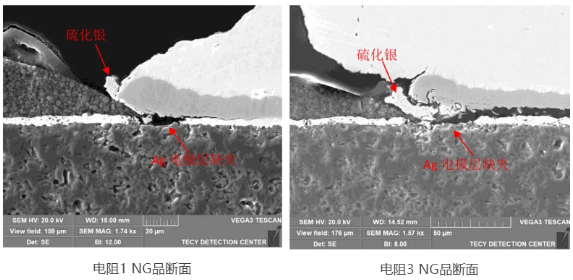 Ni層與保護膜結合界面存在缺陷,導致內電極Ag在環境中發生硫化腐蝕 Ni層與保護膜結合界面存在缺陷,導致內電極Ag在環境中發生硫化腐蝕