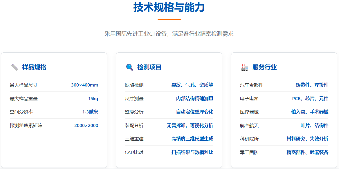 工業CT無損檢測服務技術規格與能力