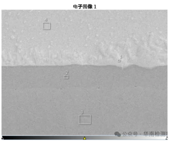 PCBA失效分析-能譜(EDS)分析