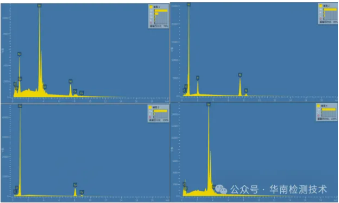 PCBA失效分析-能譜(EDS)分析圖像