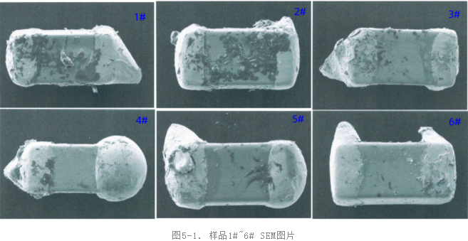 電子元器件失效分析-SEM微觀分析 電子元器件失效分析-SEM微觀分析